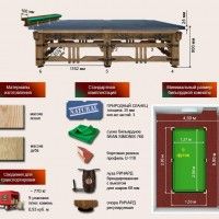 Бильярдный стол Руптур "РИЧАРД", Русская пирамида 9 Футов, Ясень - Массив