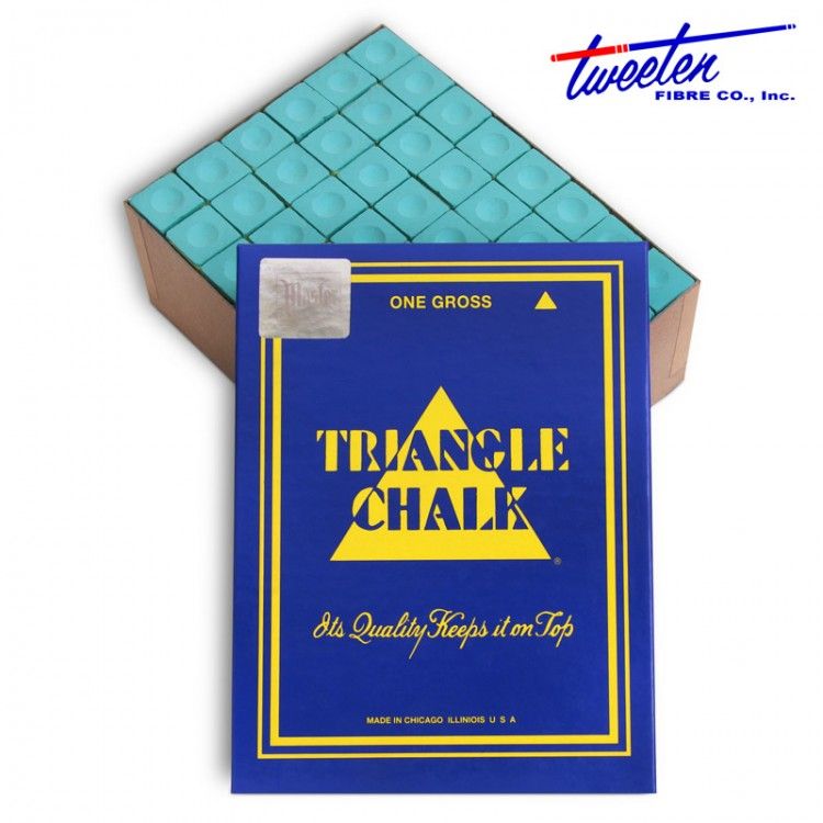 Мел Triangle Green 144шт.