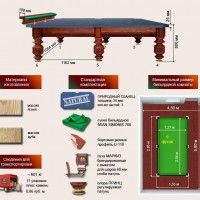 Бильярдный стол Руптур "МАРКИЗ", Русская пирамида 9 Футов, Ясень - Массив