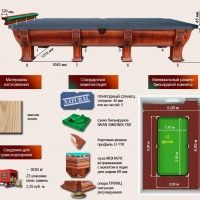 Бильярдный стол Руптур "МОНАРХ", Русская пирамида 12 Футов, Ясень - Массив